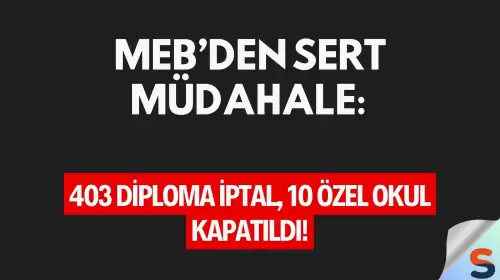 MEB’den Sert Müdahale: 403 Diploma İptal, 10 Özel Okul Kapatıldı!